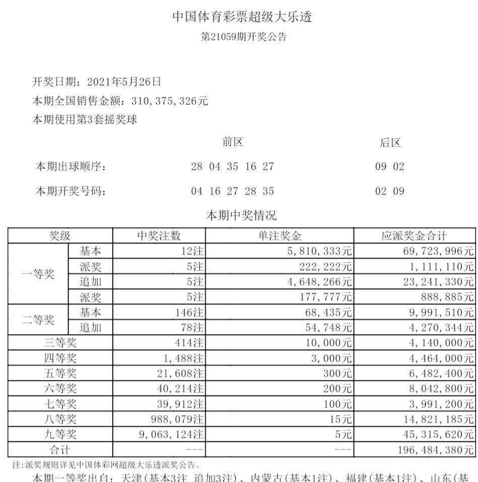 大乐透必中5+2今日揭晓，探索数字背后的幸运轨迹 —— 记今天开奖结果的独特魅力