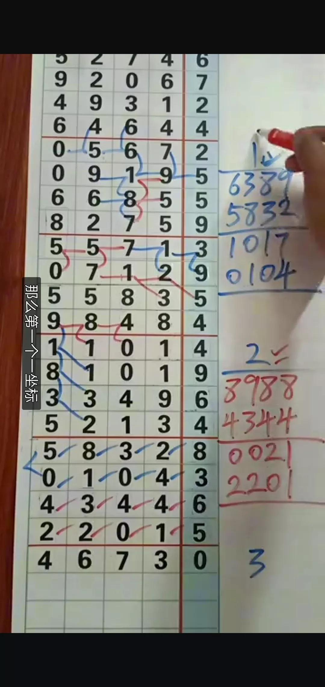 开机号与试机的奥秘