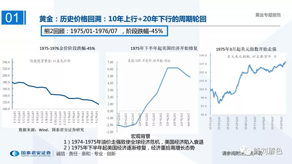 江苏七位数