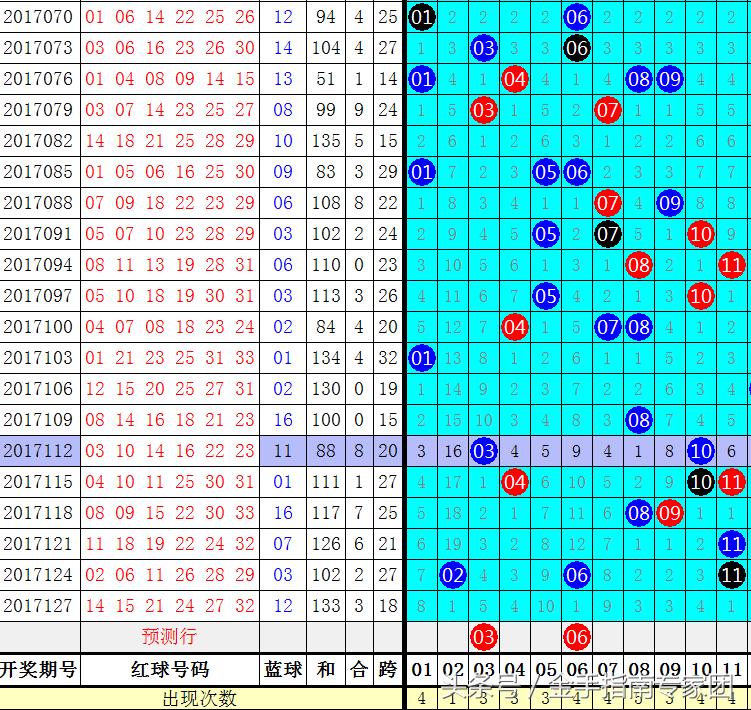 2019年双色球第38期开奖结果揭晓，幸运数字的碰撞与期待