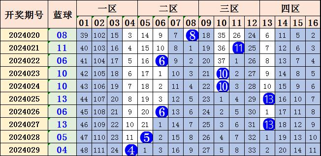 独留清风醉 第55页