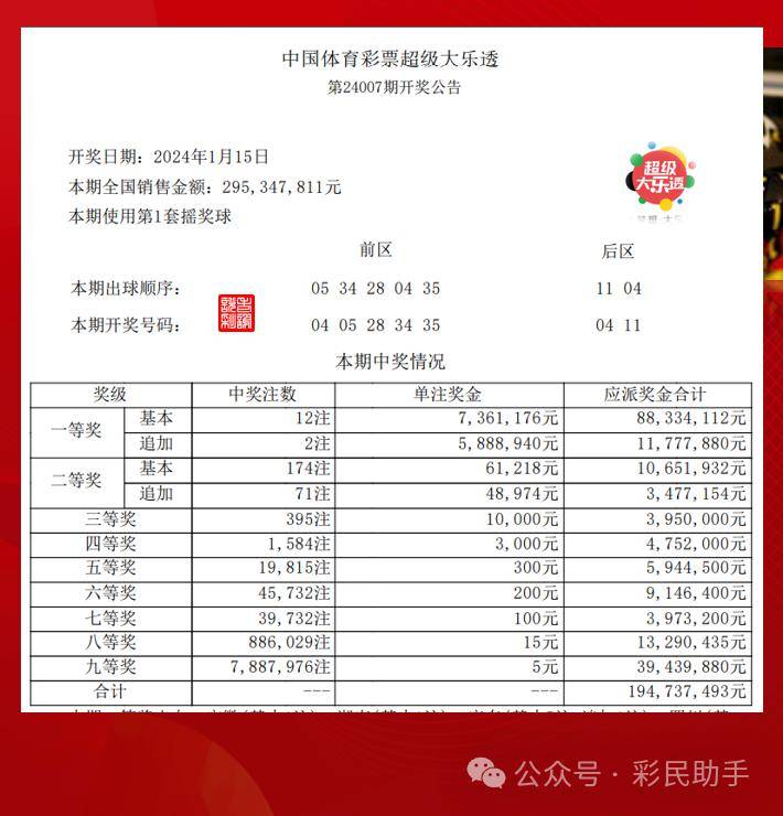 2019年大乐透第8期开奖揭晓，梦想与幸运的碰撞