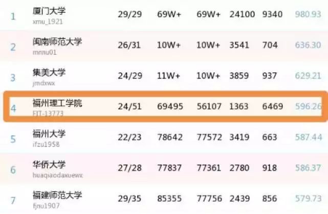 半符堙 第55页