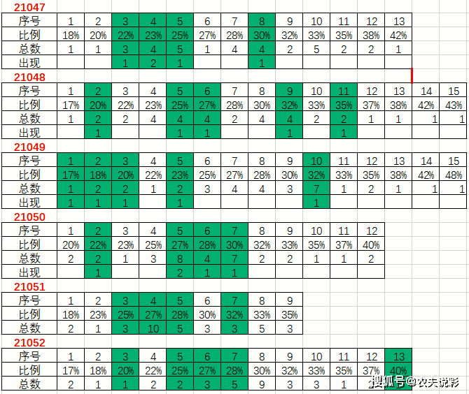 揭秘体彩大乐透24015期开奖号码，探寻幸运背后的数字奥秘