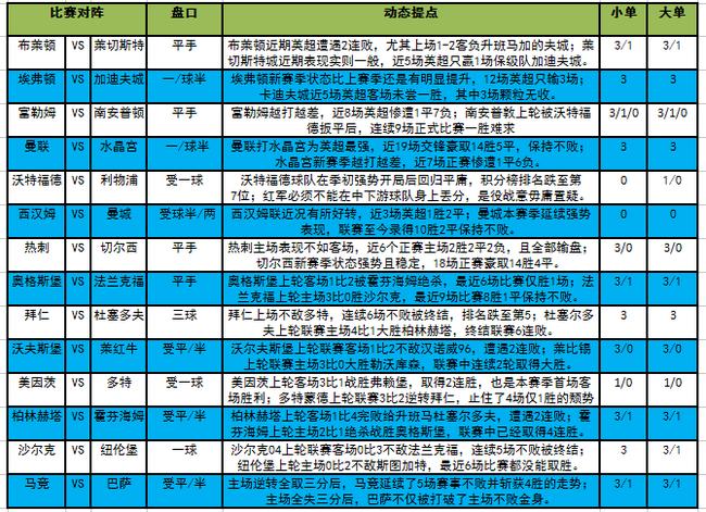 足彩怎么看盘口，深度解析与实战指南