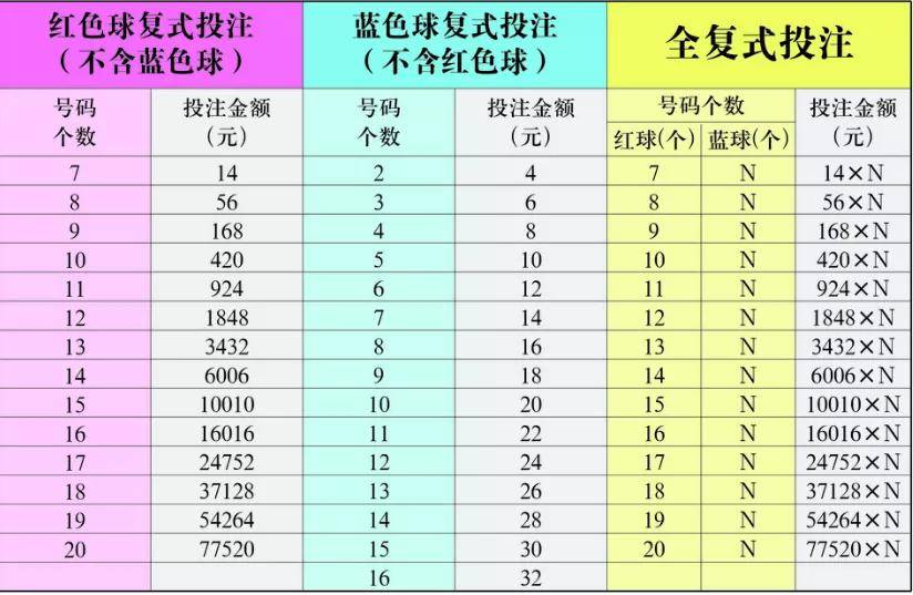 吉林快三号码图表，揭秘彩票背后的数字奥秘