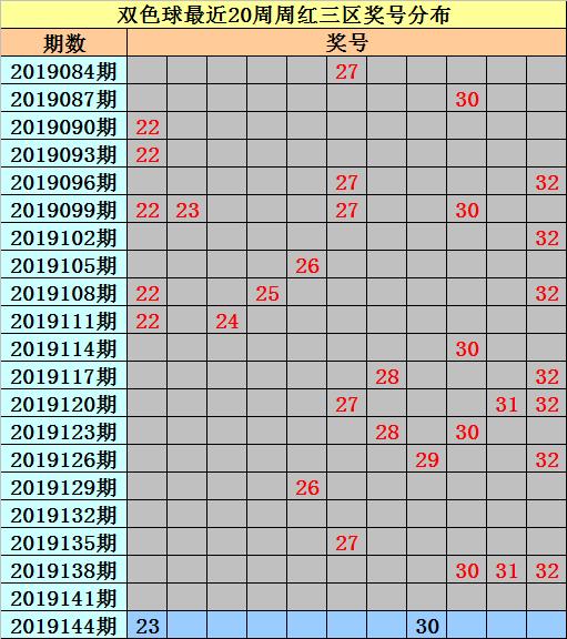 2018年双色球第35期开奖揭晓，梦想与幸运的碰撞