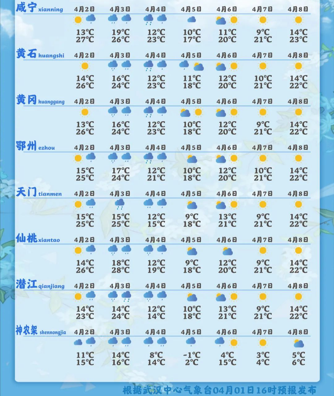 2036年，一码成金，精准预测的未来2023一码一肖100准确 腾讯