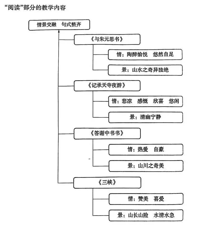 新澳探索