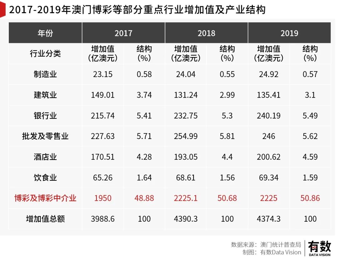 澳门公开一肖不中必反奖，揭秘背后的真相与警示意义澳门免费公开一肖一码