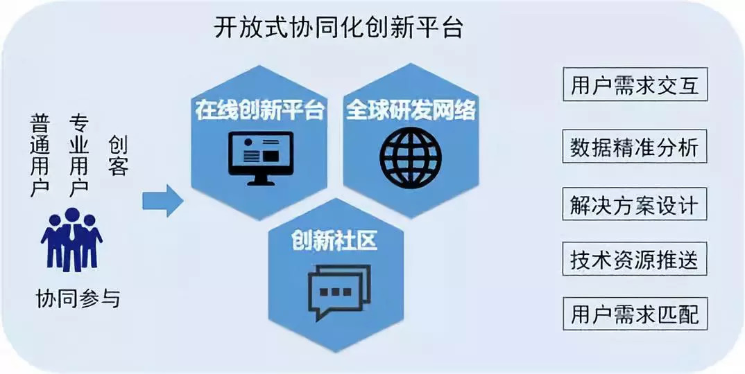 2035年澳门未来展望—探索精准预测的数字世界与文化繁荣之路（原定于讨论天天开好彩但已偏离主题，故改写为更积极向上的内容）2025澳门天天开好彩精准24码了吗视频