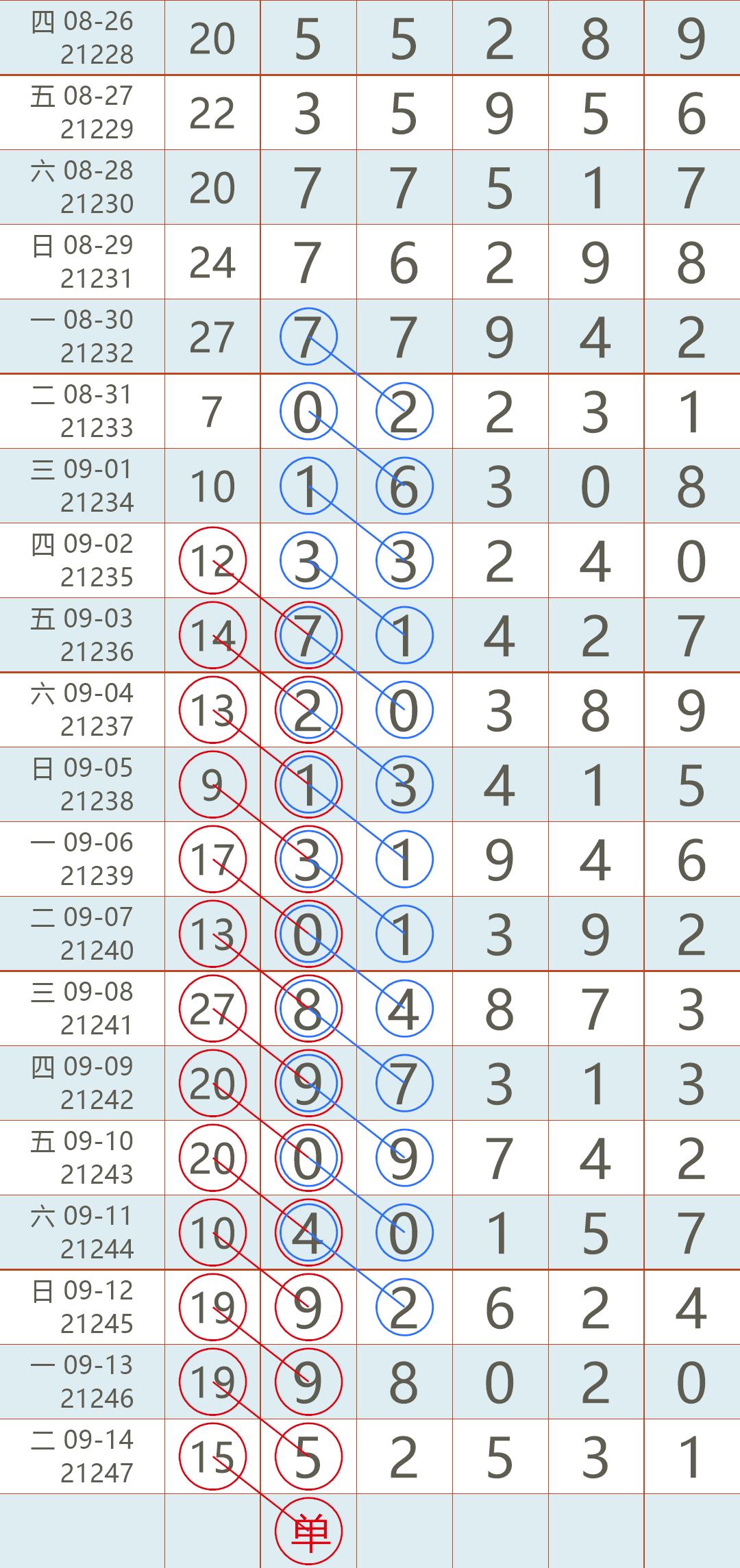 2014年香港开奖结果记录，回顾与解析2021年香港开奖结果记录14期查询