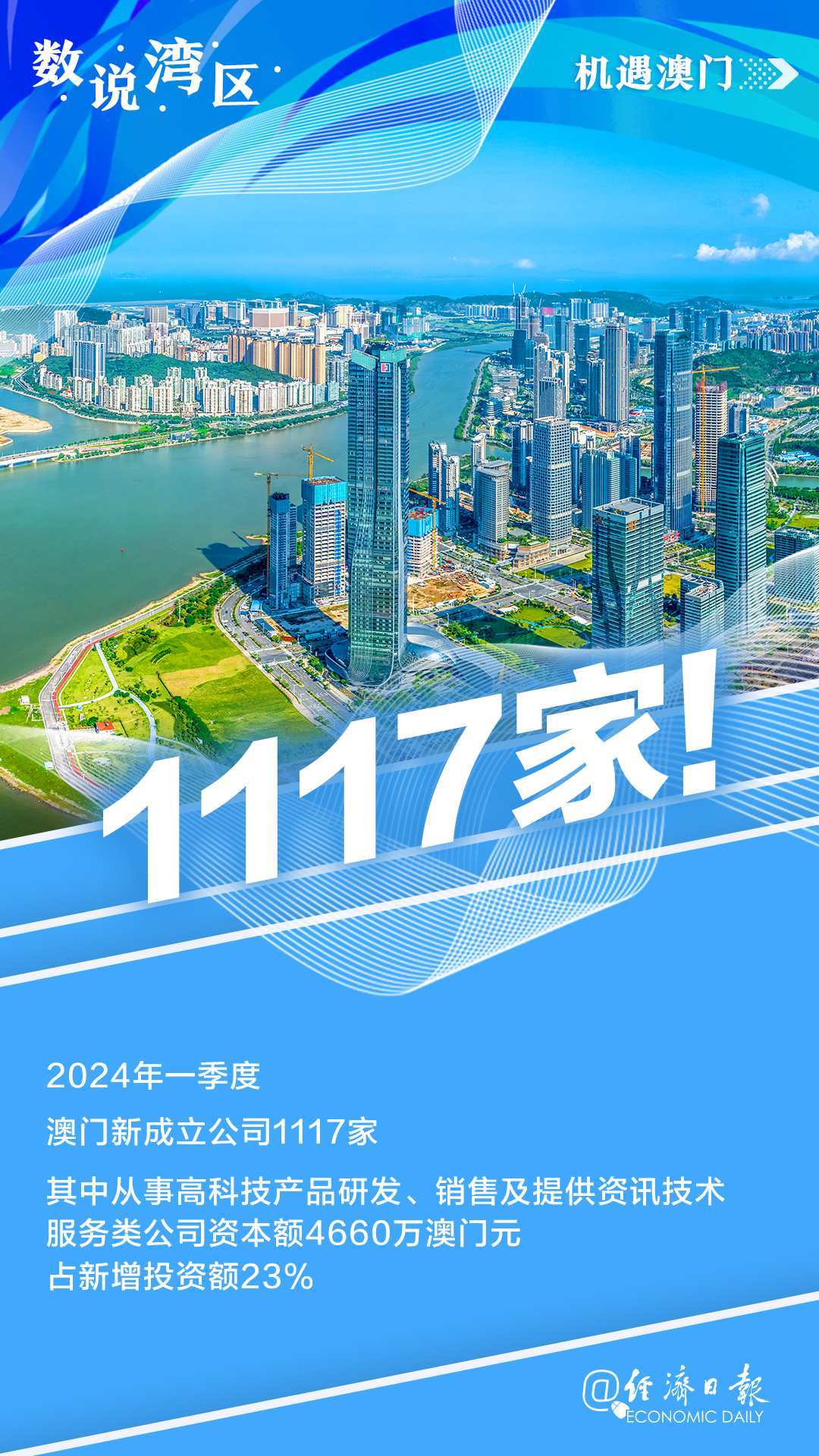 2036澳门资料大全免费彩色，揭秘未来与现实的交汇点—一场数字时代的奇幻之旅2023澳门资料大全免费彩色香港