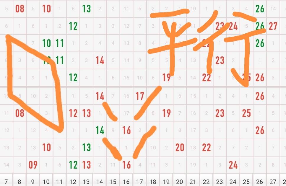 2043年新澳今晚开奖结果揭秘，数字与梦想的碰撞新澳2024今晚开奖结果查询