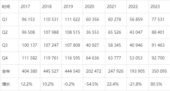 2046澳门开奖结果记录，透视数字背后的文化与经济2024澳门开奖结果