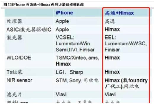 探索香港最快开奖现场直播资料，透明、公正与科技的完美融合香港最快开奖现场直播资料今天