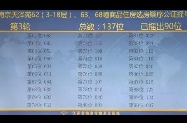 揭秘马报开奖结果，一场数字与幸运的奇妙邃合马报开奖结果查询 今天最新