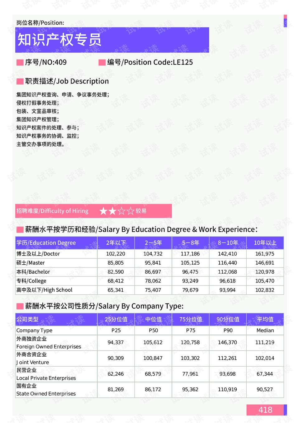 理论免费，知识共享的新时代免费理论2020年的新款