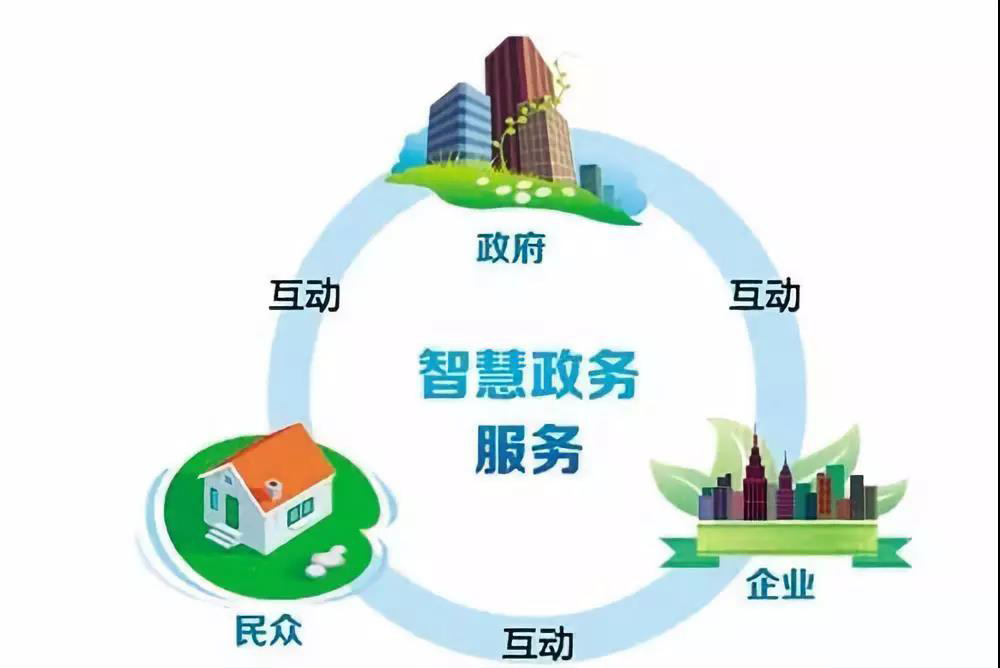 理论免费,知识共享的新时代免费理论2020年的新款