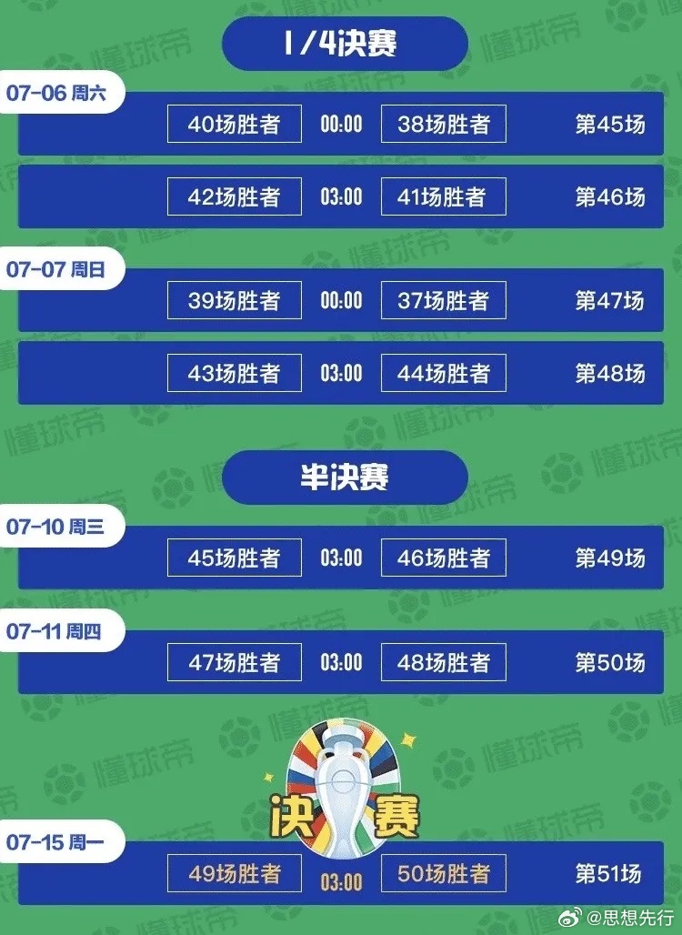 2041年今晚澳彩开奖结果，一场数字与梦想的奇妙邃合2021 年今晚澳彩开奖结果查询