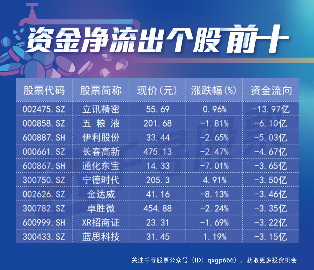 解析北京10选5的走势图，揭秘一定牛背后的逻辑与技巧北京11选五的走势图综合版
