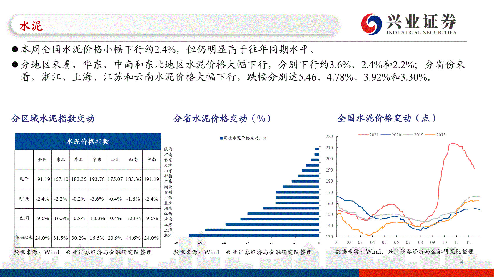 2019-正版资料大全的演变与价值2021正版资料大全完整版下载