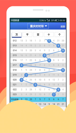 历史开奖记录，透视彩票文化的演变与影响历史开奖记录查询表
