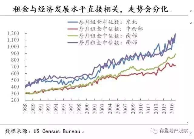 今日3D走势图，透视数字的奥秘与未来趋势今天3d走势图试机号开机号