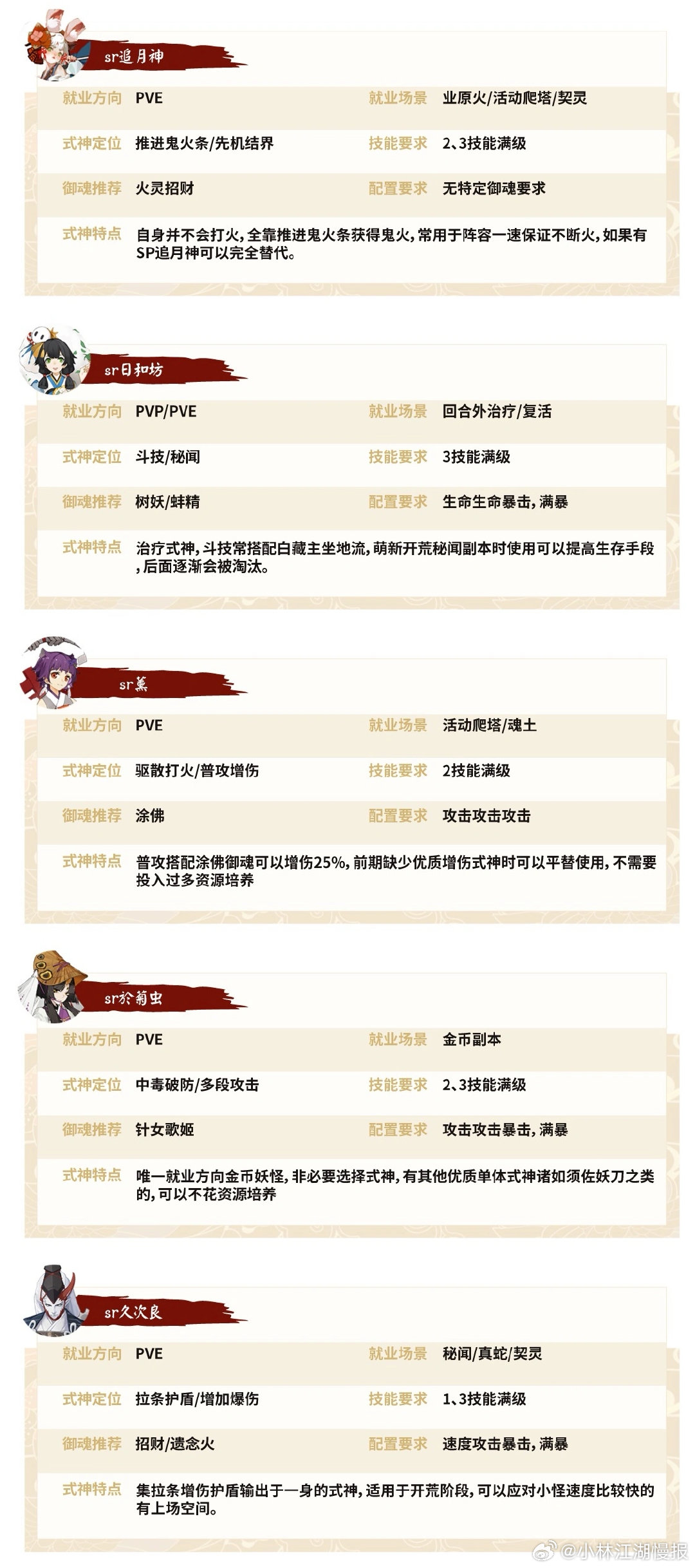 2048新澳门天天开好彩大全,正版玩法的深度解析与策略指南2024新澳门天天开好彩大全正版包青天