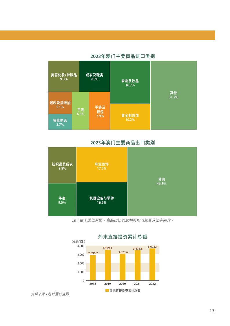 澳门正版马会精选资料大全，揭秘澳彩的奥秘与魅力澳门正版马会精选资料大全2024年奥彩开奖记录