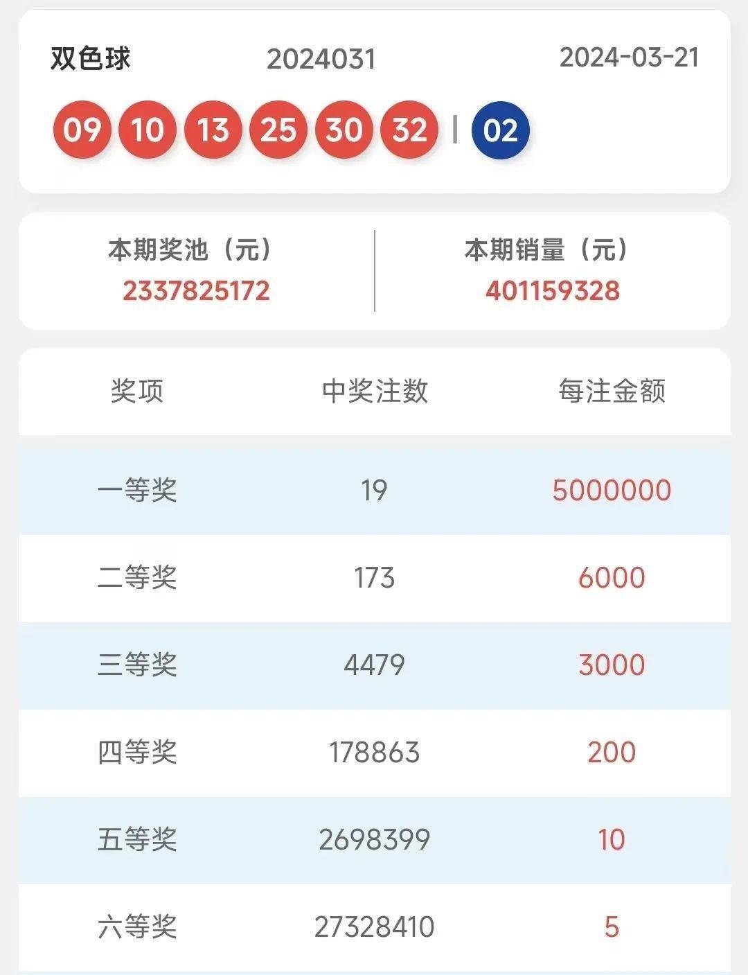 新奥门开奖结果2024开奖