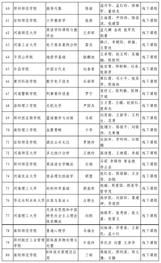 二肖与码的奥秘—长期免费公开分享二肖二码长期免费公开马料