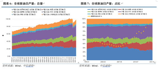 2031年澳门开奖全部结果记录，回顾与展望2021澳门开奖历史记录结果