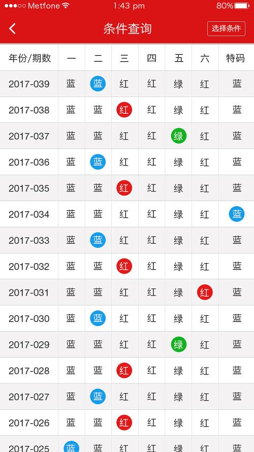 理性购彩，享受生活—新奥彩票的号码选择与人生智慧新奥彩今晚开什么号码11.12