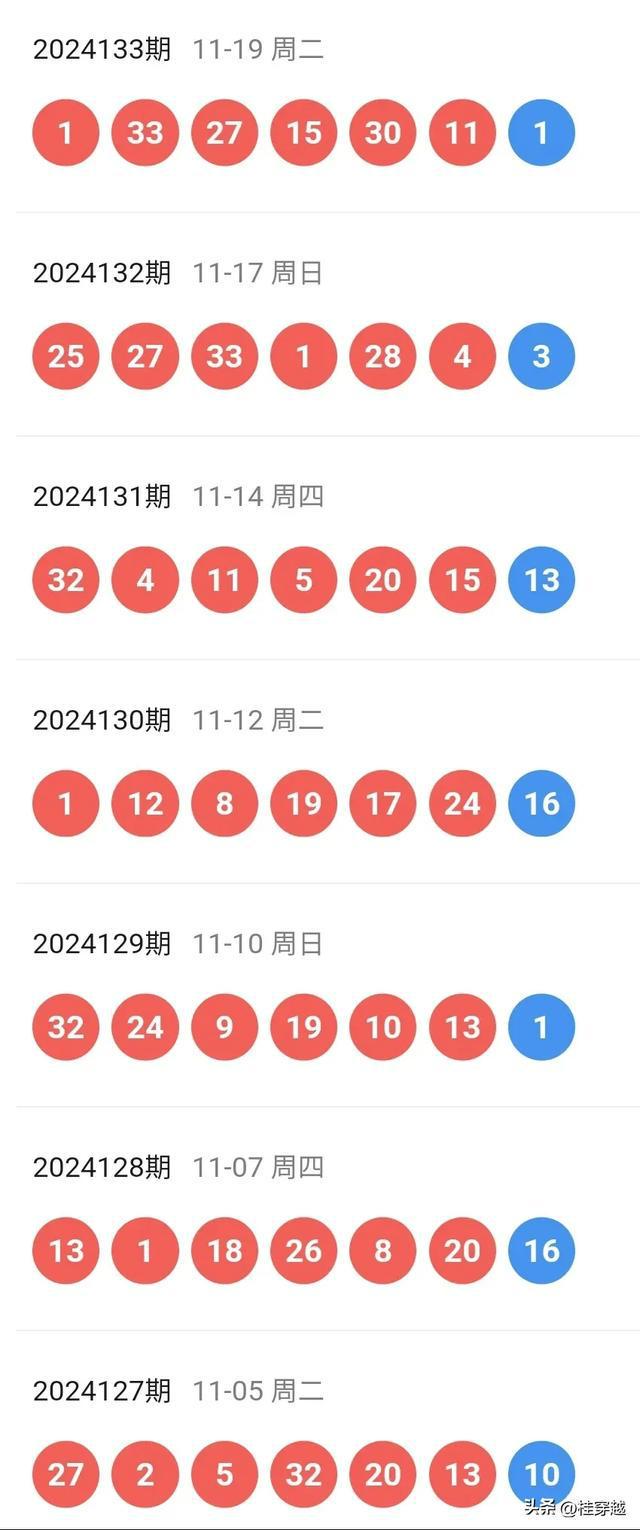 2049，新奥历史开奖记录的辉煌与展望2024新奥历史开奖记录表一