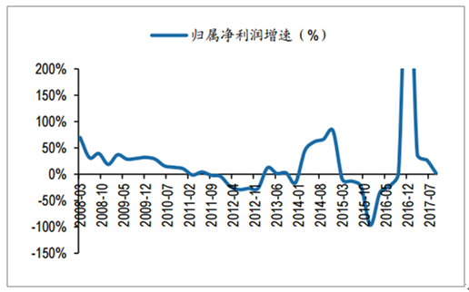 2049期，新奥历史开奖记录的深度剖析与展望2024新奥历史开奖记录49期奥利奥6肖十八码