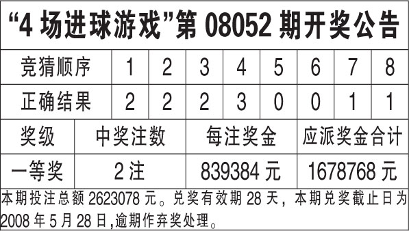 探索香港15期开奖结果,数字背后的故事与影响香港15期开奖结果记录查询表