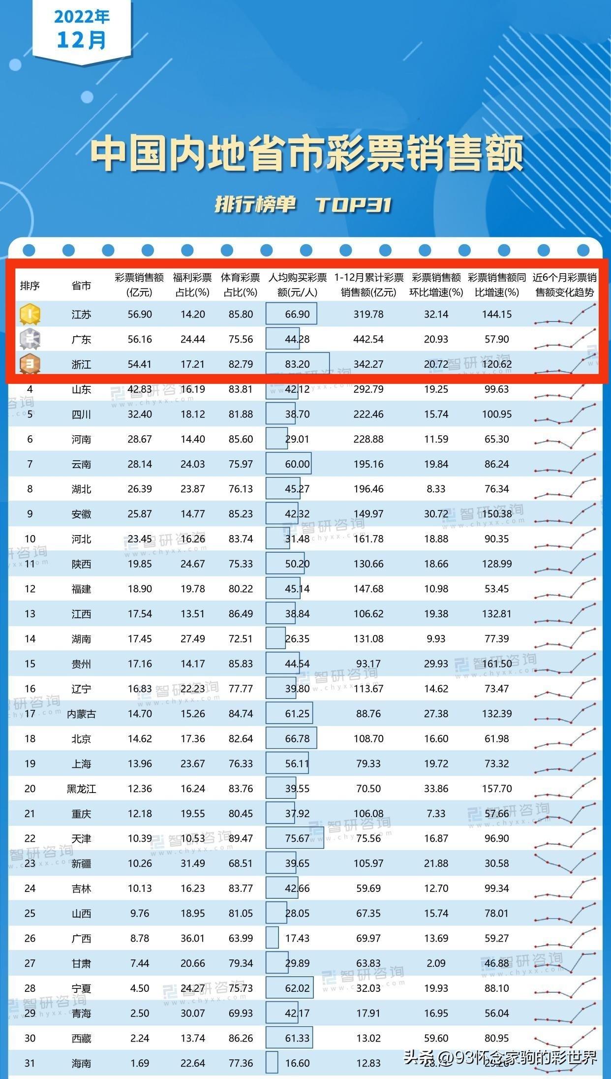 今日彩市指南，智慧购马，乐在其中—揭秘今天买什么特码的奥秘今天买什么特马最好啊2022年