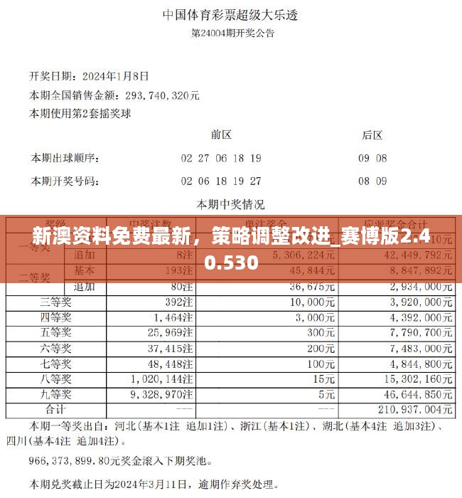 免费共享，新澳精准资料第630期全面解析与价值探讨澳门新彩