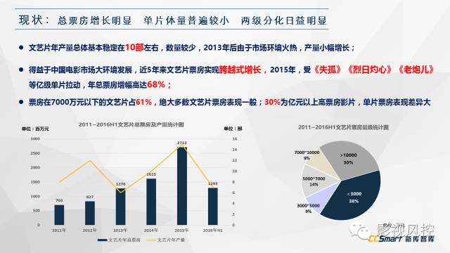 青栀 第30页