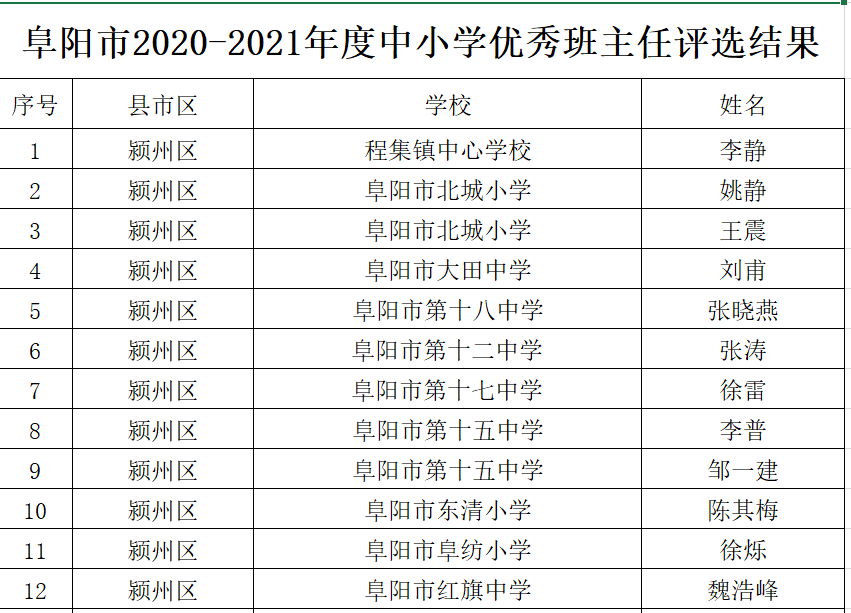 澳门新历史，近期十五期开奖结果深度解析新澳门历史开奖结果近期十五期开奖记录