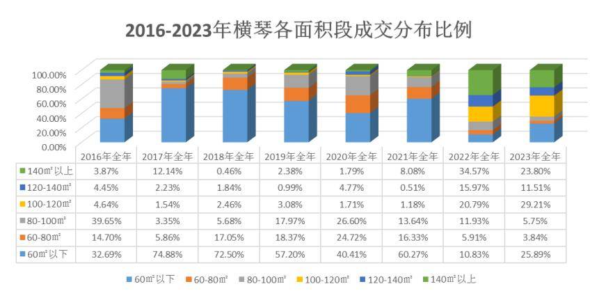 澳门彩开奖记录，2013年至今的精彩回顾与数据分析澳门彩开奖记录2023年开奖历史数据104期