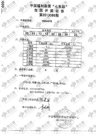 揭秘WW7658开奖结果查询，理性对待彩票，享受生活乐趣ww7766开奖结果查询下载