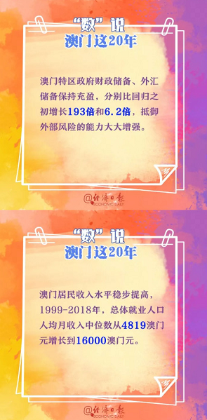 2043年，展望未来彩票的数字奇迹—澳门彩今晚开奖号码的前瞻性分析2025年澳门今晚开奖号码