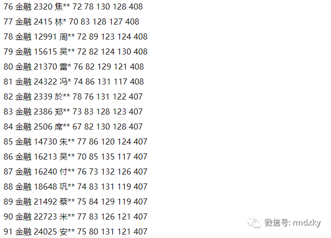 澳门王中王的神秘面纱，204年1986字深度解析澳门王中王100%的资料2024年金数105期