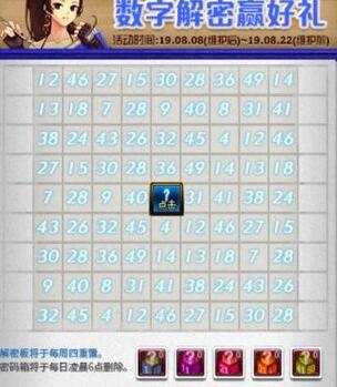 揭秘2019年六给彩今晚开奖结果，一场数字游戏的背后真相与思考2019年六仺彩开奖结果现场
