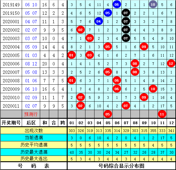 揭秘今晚澳门一肖必中的真相，理性看待彩票与娱乐心态的重要性今晚澳门一肖一码必中肖酷知网