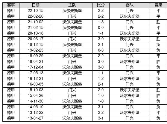 探寻新奥全部开奖记录的奥秘，一场数字与概率的游戏新奥全部开奖记录查询今晚开奖