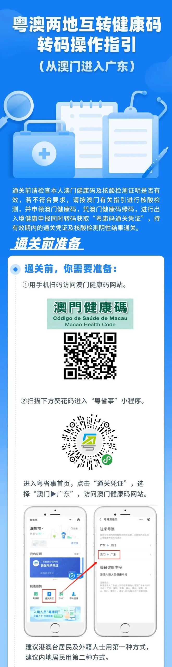 2046澳彩管家婆资料传真，揭秘澳门博采新动向