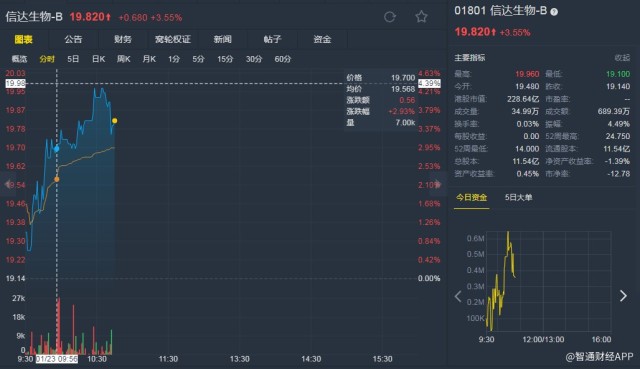探寻红太阳心水的奥秘，一场关于智慧与机遇的盛宴红太阳心水高手论坛,3d资料